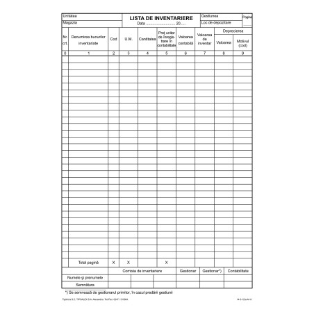 Lista de inventar